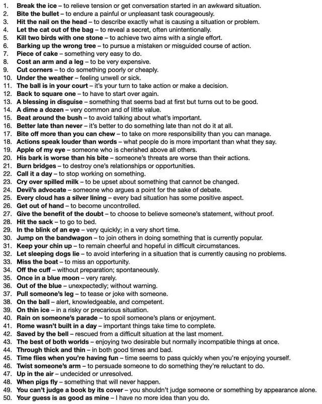 1. Break the ice- to relieve tension or get conversation started in an awkward situation. 2. Bite the bullet - to endure a painful or unpleasant task courageously. 3. Hit the nail on the head - to describe exactly what is causing a situation or problem. Let the cat out of the bag - to reveal a secret, often unintentionally. 4. 5. Kill two birds with one stone - to achieve two aims with a single effort. 6. Barking up the wrong tree - to pursue a mistaken or misguided course of action. 7. Piece of cake - something very easy to do. 8. Cost an arm and a leg - to be very expensive. 9. Cut corners to do something poorly or cheaply. 10. Under the weather - feeling unwell or sick. 11. The ball is in your court - it's your turn to take action or make a decision. 12. Back to square one - to have to start over again. 13. A blessing in disguise - something that seems bad at first but turns out to be good. 14. A dime a dozen - very common and of little value. 15. Beat around the bush - to avoid talking about what's important. 16. Better late than never - it's better to do something late than not do it at all. 17. Bite off more than you can chew - to take on more responsibility than you can manage. 18. Actions speak louder than words - what people do is more important than what they say. 19. Apple of my eye - someone who is cherished above all others. 20. His bark is worse than his bite - someone's threats are worse than their actions. 21. Burn bridges to destroy one's relationships or opportunities. 22. Call it a day - to stop working on something. 23. Cry over spilled milk - to be upset about something that cannot be changed. 24. Devil's advocate - someone who argues a point for the sake of debate. 25. Every cloud has a silver lining - every bad situation has some positive aspect. 26. Get out of hand- to become uncontrolled. 27. Give the benefit of the doubt - to choose to believe someone's statement, without proof. 28. Hit the sack - to go to bed. 29. In the blink of an eye - very quickly; in a very short time. 30. Jump on the bandwagon - to join others in doing something that is currently popular. 31. Keep your chin up-to remain cheerful and hopeful in difficult circumstances. 32. Let sleeping dogs lie - to avoid interfering in a situation that is currently causing no problems. 33. Miss the boat - to miss an opportunity. 34. Off the cuff - without preparation; spontaneously. 35. Once in a blue moon - very rarely. 36. Out of the blue - unexpectedly; without warning. 37. Pull someone's leg - to tease or joke with someone. 38. On the ball-alert, knowledgeable, and competent. 39. On thin ice- in a risky or precarious situation. 40. Rain on someone's parade - to spoil someone's plans or enjoyment. 41. Rome wasn't built in a day - important things take time to complete. 42. Saved by the bell - rescued from a difficult situation at the last moment. 43. The best of both worlds - enjoying two desirable but normally incompatible things at once. 44. Through thick and thin - in both good times and bad. 45. Time flies when you're having fun - time seems to pass quickly when you're enjoying yourself. 46. Twist someone's arm - to persuade someone to do something they're reluctant to do. 47. Up in the air - undecided or unresolved. 48. When pigs fly-something that will never happen. 49. You can't judge a book by its cover - you shouldn't judge someone or something by appearance alone. 50. Your guess is as good as mine - I have no more idea than you do.