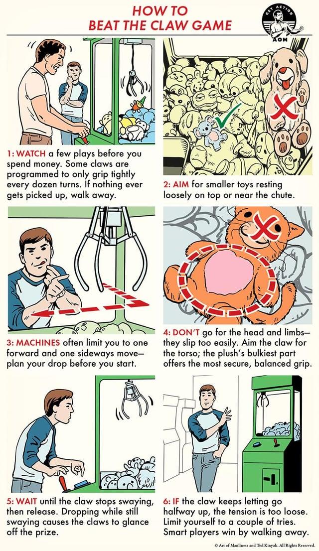 CTION HOW TO BEAT THE CLAW GAME GET AC Хом 1: WATCH a few plays before you spend money. Some claws are programmed to only grip tightly every dozen turns. If nothing ever gets picked up, walk away. 2: AIM for smaller toys resting loosely on top or near the chute. 3: MACHINES often limit you to one forward and one sideways move- plan your drop before you start. 4: DON'T go for the head and limbs- they slip too easily. Aim the claw for the torso; the plush's bulkiest part offers the most secure, balanced grip. 5: WAIT until the claw stops swaying, then release. Dropping while still swaying causes the claws to glance off the prize. 6: IF the claw keeps letting go halfway up, the tension is too loose. Limit yourself to a couple of tries. Smart players win by walking away. Art of Manliness and Ted Kinyak. All Rights Reserved.