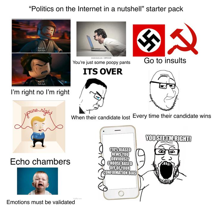 "Politics on the Internet in a nutshell" starter pack Nuh-uh. Yuh-huh. 2 Go to insults - Nuh-uh. - Yuh-huh. I'm right no I'm right your right shutterstock.com. 138921638 You're just some poopy pants ITS OVER When their candidate lost Every time their candidate wins Echo chambers 110% BIASED NEWS YOU OBVIOUSLY CHOOSE BASED OFF OF YOUR CONFIRMATION BIAS imgflip.com Emotions must be validated O YOU SEE I'M RIGHT!