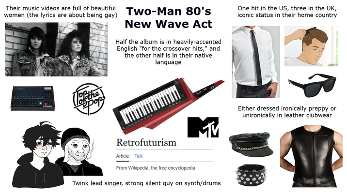 Their music videos are full of beautiful women (the lyrics are about being gay) Two-Man 80's New Wave Act Half the album is in heavily-accented English "for the crossover hits," and the other half is in their native language One hit in the US, three in the UK, iconic status in their home country Top the Pop Retrofuturism Article Talk From Wikipedia, the free encyclopedia Mv Twink lead singer, strong silent guy on synth/drums Either dressed ironically preppy or unironically in leather clubwear