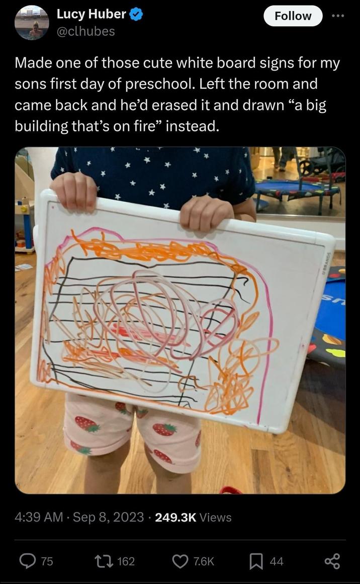 Dumpy Kid 25 Photos Proving How Dumb Kids Can Be | Know Your Meme