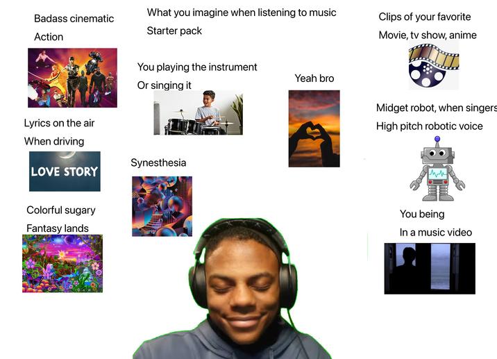 Badass cinematic Action What you imagine when listening to music Starter pack Clips of your favorite Movie, tv show, anime You playing the instrument Yeah bro Or singing it Lyrics on the air When driving Synesthesia LOVE STORY Colorful sugary Fantasy lands M----- robot, when singers High pitch robotic voice You being In a music video