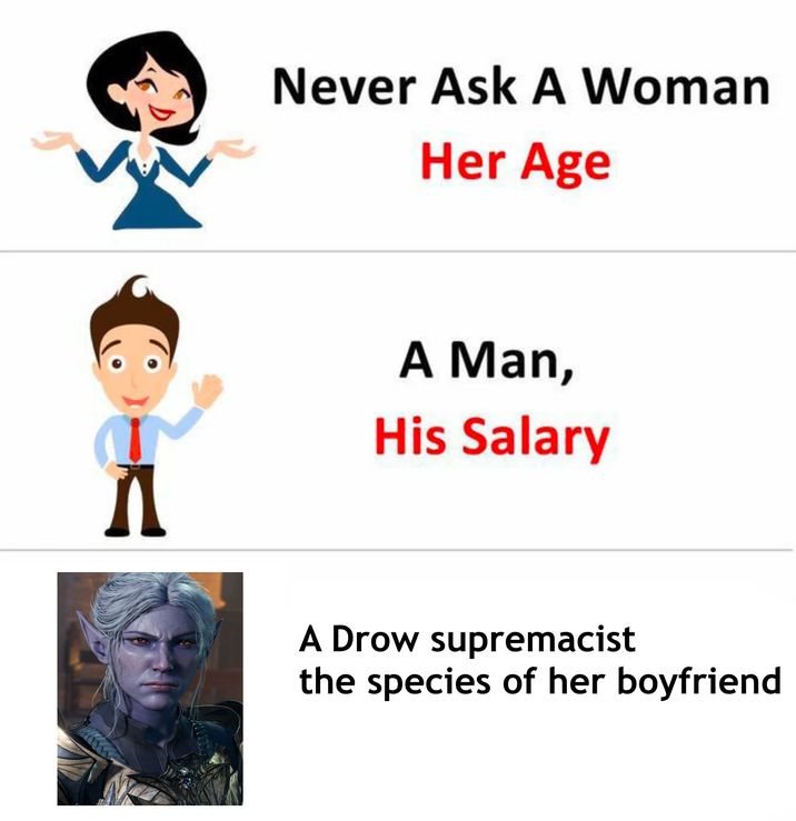 Never Ask A Woman Her Age A Man, His Salary A Drow supremacist the species of her boyfriend