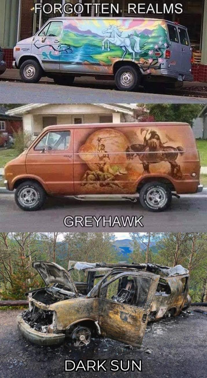 FORGOTTEN REALMS GREYHAWK DARK SUN