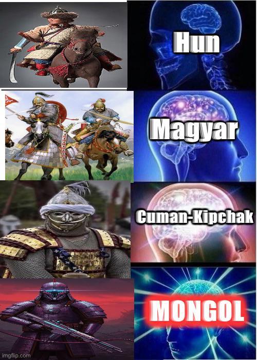 imgflip.com Hun Magyar Cuman-Kipchak MONGOL