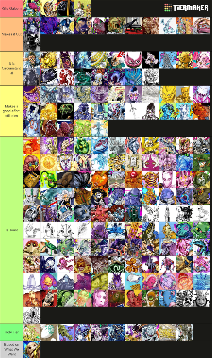 Kills Galeem Makes it Out It Is Circumstanti al Makes a good effort, still dies Is Toast Holy Tier Based on What We Want FEMAGICIAN www TIERMAKER