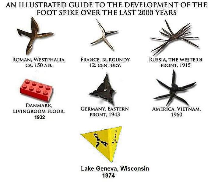 AN ILLUSTRATED GUIDE TO THE DEVELOPMENT OF THE FOOT SPIKE OVER THE LAST 2000 YEARS ROMAN, WESTPHALIA, CA. 150 AD. FRANCE, BURGUNDY 12. CENTURY. RUSSIA, THE WESTERN FRONT, 1915 DANMARK, LIVINGROOM FLOOR, 1932 GERMANY, EASTERN FRONT, 1943 AMERICA, VIETNAM. 1960 } Lake Geneva, Wisconsin 1974