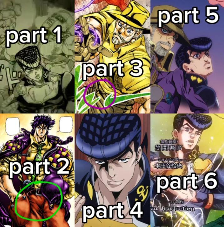 part 1 part 3 part 5 part 2 part 4 *制作統括 笠間寿高 ーションプロデュー 本庄谷恰央 part 6 ション制作 vid Dreduction