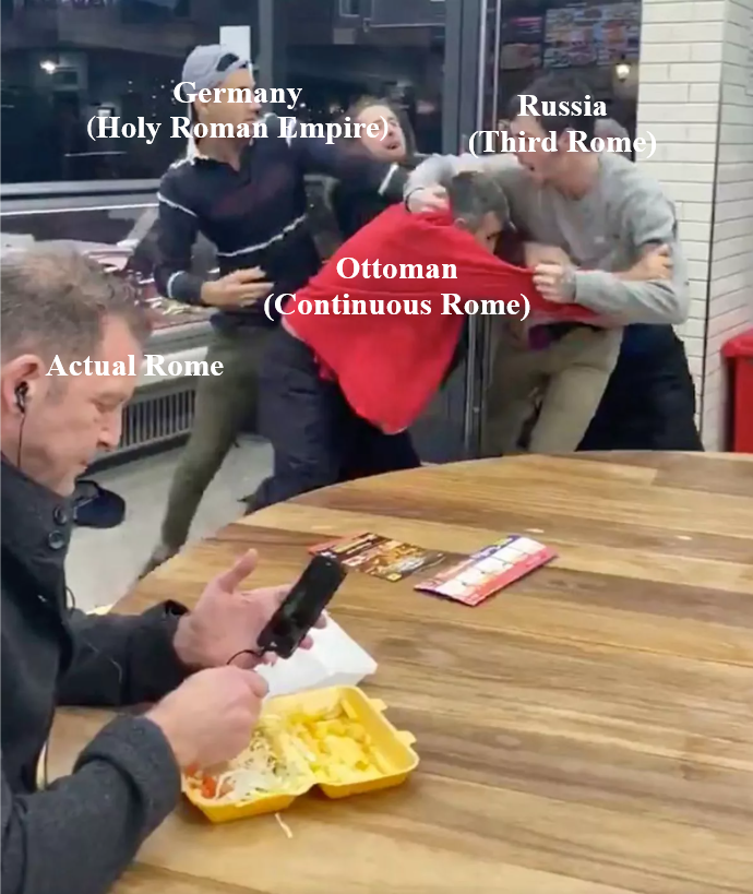 Germany. (Holy Roman Empire) Actual Rome Russia (Third Rome) Ottoman (Continuous Rome)