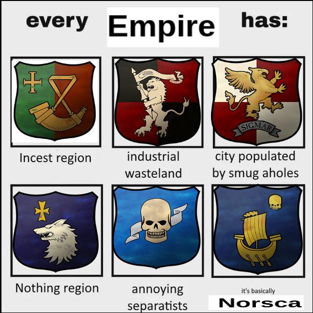 every Empire has: + I----- region industrial SIGMARK city populated wasteland by smug aholes Nothing region annoying separatists it's basically Norsca