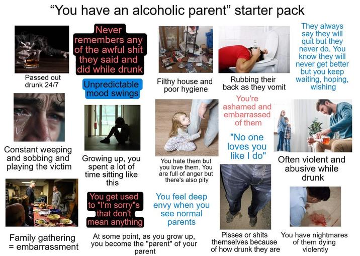 "You have an alcoholic parent" starter pack Passed out drunk 24/7 Never remembers any of the awful s--- they said and did while drunk Unpredictable mood swings Filthy house and poor hygiene They always say they will quit but they never do. You Rubbing their back as they vomit You're ashamed and embarrassed of them "No one know they will never get better but you keep waiting, hoping, wishing Constant weeping and sobbing and playing the victim Family gathering = embarrassment Growing up, you spent a lot of time sitting like this You get used to "I'm sorry"s that don't mean anything You hate them but you love them. You are full of anger but there's also pity You feel deep envy when you see normal parents At some point, as you grow up, you become the "parent" of your parent loves you like I do" Pisses or s---- themselves because of how drunk they are Often violent and abusive while drunk You have nightmares of them dying violently