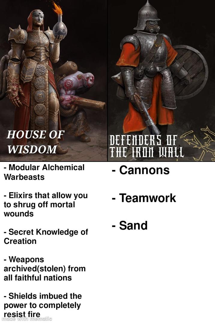 - HOUSE OF WISDOM - Modular Alchemical Warbeasts - Elixirs that allow you to shrug off mortal wounds - Secret Knowledge of Creation - Weapons archived(stolen) from all faithful nations - Shields imbued the power to completely resist fire made with mematic DEFENDERS OF THE IRON WALL - Cannons - Teamwork - Sand