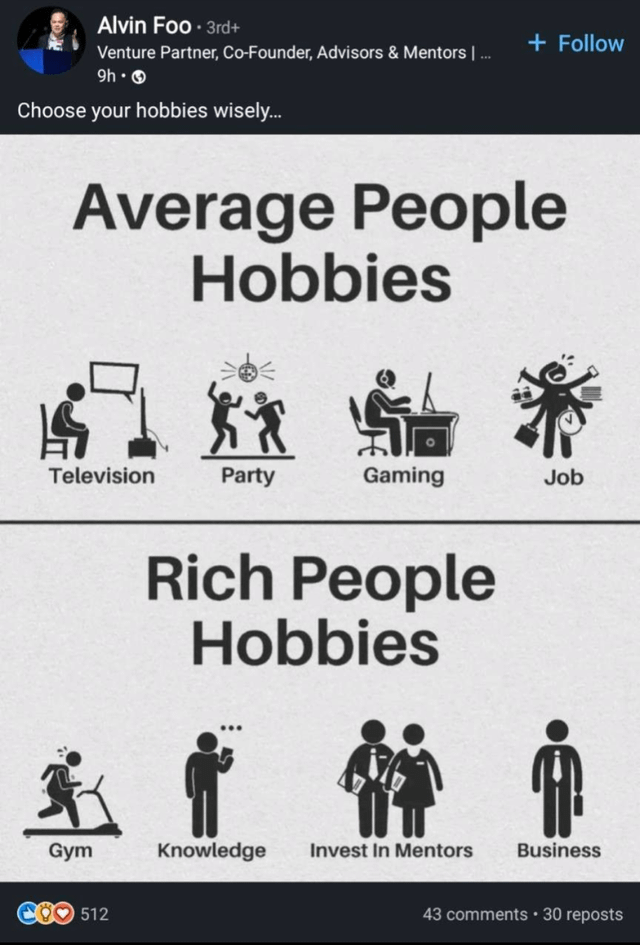 Alvin Foo⚫ 3rd+ Venture Partner, Co-Founder, Advisors & Mentors | ... 9h- Choose your hobbies wisely... + Follow Average People Hobbies Television Party Gaming Job Rich People Hobbies Gym Knowledge Invest In Mentors Business COO 512 43 comments 30 reposts