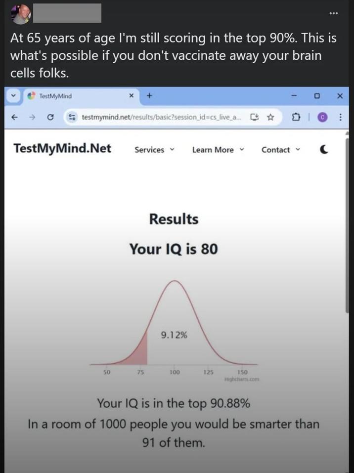 At 65 years of age I'm still scoring in the top 90%. This is what's possible if you don't vaccinate away your brain cells folks. TestMyMind testmymind.net/results/basic?session_id=cs_live_a... C TestMyMind.Net Services ▾ Learn More ▾ Contact C Results Your IQ is 80 A 9.12% 50 75 100 125 150 Highcharts.com Your IQ is in the top 90.88% In a room of 1000 people you would be smarter than 91 of them. X
