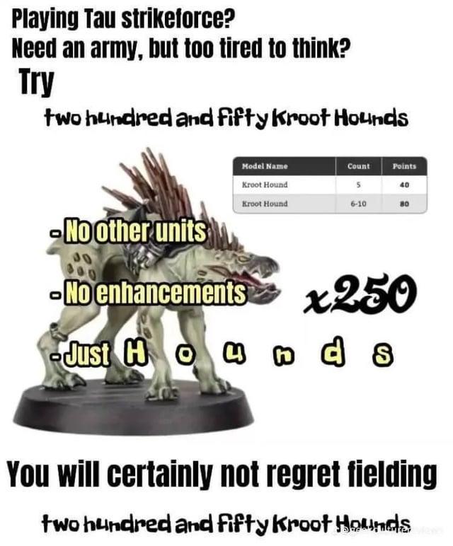Playing Tau strikeforce? Need an army, but too tired to think? Try two hundred and fifty Kroot Hounds -No other units Model Name Kroot Hound Count Points 40 Kroot Hound 6-10 80 -No enhancements x250 -dust Hun d s You will certainly not regret fielding two hundred and fifty Kroot Hounds
