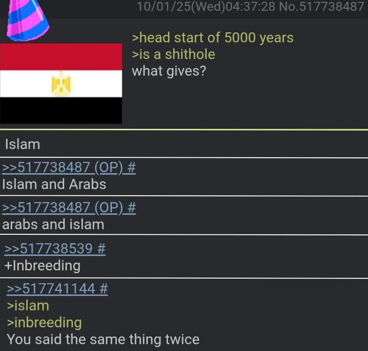 刊 10/01/25(Wed)04:37:28 No.517738487 >head start of 5000 years >is a s------- what gives? Islam >>517738487 (OP) # Islam and Arabs >>517738487 (OP) # arabs and islam >>517738539 # +Inbreeding >>517741144 # >islam >inbreeding You said the same thing twice