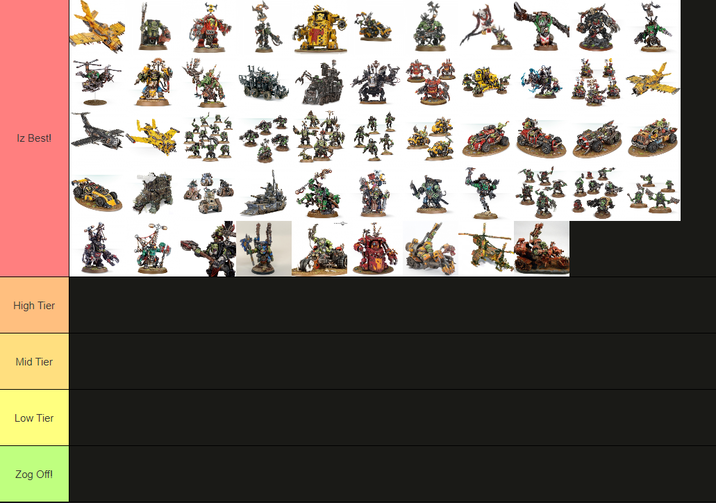 Iz Best! High Tier Mid Tier Low Tier Zog Off!