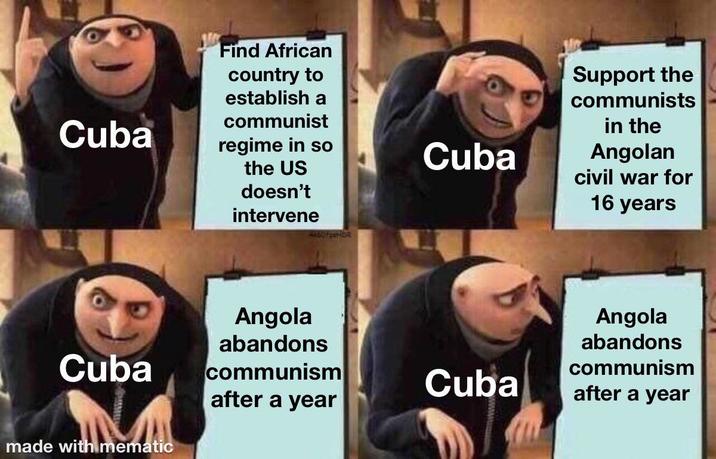 Find African country to establish a communist Cuba regime in so Cuba the US doesn't intervene Support the communists in the Angolan civil war for 16 years Cuba Angola abandons communism Angola abandons communism Cuba after a year after a year made with mematic