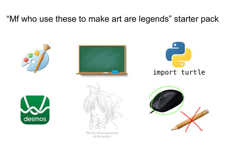 "Mf who use these to make art are legends" starter pack W desmos Ei EE.E "N" RELE /// \=X|FF!F|i! | \G\b! :}|{{{| 11 { --: Ek -- >k >> ///U ! !| || > A ||-- ,!{/. -リリ f} T- Etj i | / *Art by itsalwaysraining on DeviantArt import turtle 816