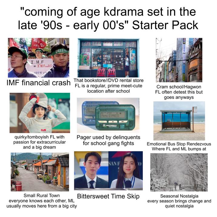 "coming of age kdrama set in the late '90s - early 00's" Starter Pack 서울 A&&N I.M.F = I'M Fired (?) 서울은행 노동 강제조정 반대 안 OLER 비디오 만화 DVD 소설 인지로맨스 인기 - 프라이머리 1 한국사 f 535-9579 IMF financial crash That bookstore//DVD rental store FL is a regular, prime meet-cute location after school Cram school/Hagwon FL often detest this but goes anyways 189 Memo 2:40 Memo EXPRESS MO MOTOROLA Memo EXPRESS JAMES KEYSER/THE LIFE IMAGES COLLECTION/ SLOP tvN quirky/tomboyish FL with passion for extracurricular and a big dream Pager used by delinquents for school gang fights Emotional Bus Stop Rendezvous Where FL and ML bumps at SANF Small Rural Town everyone knows each other, ML usually moves here from a big city Bittersweet Time Skip Seasonal Nostalgia every season brings change and quiet nostalgia