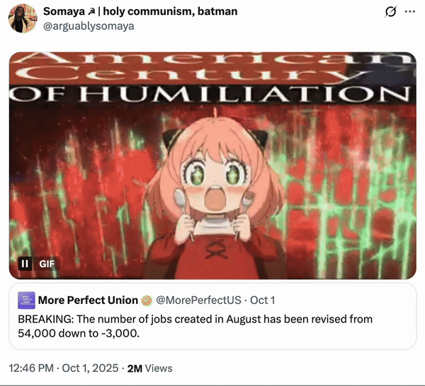 October 1st, 2025 tweet by @arguablysomaya Somaya | holy communism, batman @arguablysomaya Q America I Century OF HUMILIATION II GIF XX อ More Perfect Union @MorePerfectUS - Oct 1 BREAKING: The number of jobs created in August has been revised from 54,000 down to -3,000. 12:46 PM - Oct 1, 2025 - 2M Views