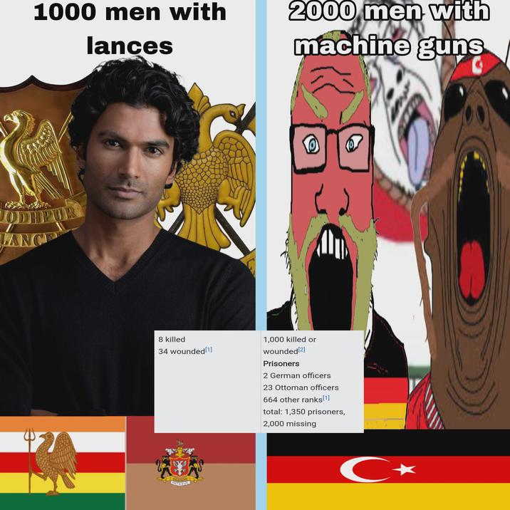 1000 men with lances 2000 men with machine guns JODHPUR LANCE 47 8 killed 34 wounded [1] 1,000 killed or wounded [2] Prisoners 2 German officers 23 Ottoman officers 664 other ranks [1] total: 1,350 prisoners, 2,000 missing C