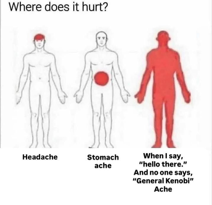 Where does it hurt? Headache Stomach ache When I say, "hello there." And no one says, "General Kenobi" Ache