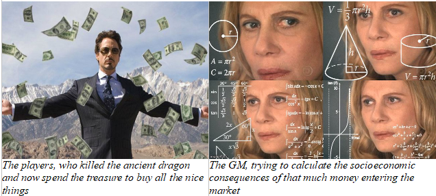 ① A = x² C=2r xin 30° 45° 60° -18 V== 13 Jsxx--x+C de -C 2x 30° 60° dx lake! +C αν V = r²h The players, who killed the ancient dragon The GM, trying to calculate the socioeconomic and now spend the treasure to buy all the nice consequences of that much money entering the things market