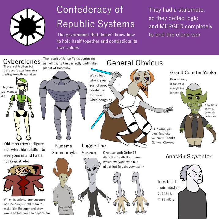 Cyberclones They are all brothers but that doesn't stop them from feeling like nothing matters They kinda just want to die Confederacy of Republic Systems The government that doesn't know how to hold itself together and contradicts its own values The result of Jango Fett's confusing as hell trip to the perfectly Earth-like planet of Geomino They had a stalemate, so they defied logic and MERGED completely to end the clone war Weird loser who makes sort of good combacks to himself General Obvious while coughing Grand Counter Yooka Fear of loss, it controls. everything it does Old man tries to figure out what his relation to everyone is and has a f------ stroke Nudeme Gummarayla Laggle The Susser Which is unfortunate because now he can just tell them to make him Emperor and they would be too dumb to oppose him Only KIND OF a coward Oh wow, you don't impress yourself? Thanks, General Obvious Now, he is only 450 years old he is now. Oversaw both Order 66 AND the Death Star plans, which everyone was told about but forgets very easily Anaskin Skyventer Tries to kill their master but fails miserably