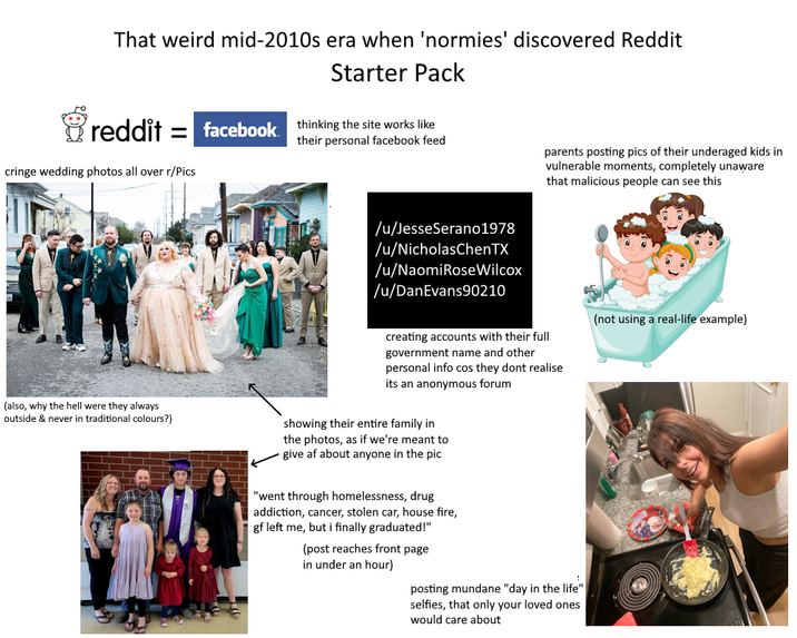 That weird mid-2010s era when 'normies' discovered Reddit Starter Pack reddit = facebook. thinking the site works like their personal facebook feed. cringe wedding photos all over r/Pics /u/Jesse Serano1978 /u/NicholasChenTX /u/Naomi RoseWilcox /u/DanEvans90210 parents posting pics of their underaged kids in vulnerable moments, completely unaware that malicious people can see this creating accounts with their full government name and other personal info cos they dont realise its an anonymous forum (not using a real-life example) (also, why the hell were they always outside & never in traditional colours?) showing their entire family in the photos, as if we're meant to give af about anyone in the pic "went through homelessness, drug addiction, cancer, stolen car, house fire, gf left me, but i finally graduated!" (post reaches front page in under an hour) posting mundane "day in the life" selfies, that only your loved ones would care about
