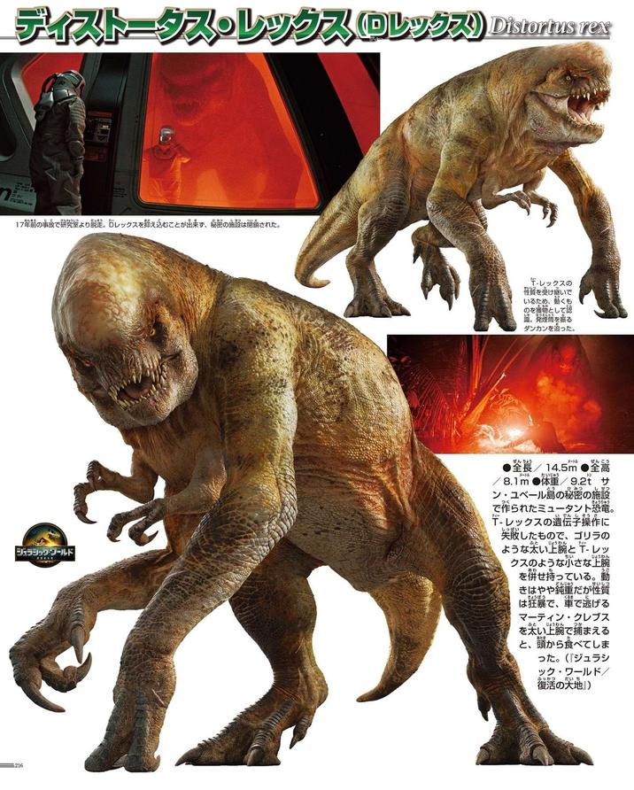 ディストータス・レックス (ロレックス) Distortus rex けんきゅうしつ 17年前の事故で研究室より脱走。 ロレックスを抑え込むことが出来ず、 秘密の施設は閉鎖された。 ジュラシック・ワールド 216 レックスの 質を受け継いで いるため、動くも この獲物として しき はつえんとう 発煙筒を振る ダンカンを追った。 ぜんちょう ●全長/14.5m メートル たいじゅう ぜんこう 全高 /8.1m体重/9.2t サ とう ひみつ せつ ン・ユベール島の秘密の施設 きょうりゅう で作られたミュータント恐竜。 いでんしそうす -レックスの遺伝子操作に しっぱい 失敗したもので、ゴリラの ふと じょうねん ような太い上腕と T-レッ ちい じょうわん クスのような小さな上腕 あわ も を併せ持っている。 動 どんじゅう せいしつ きはやや鈍重だが性質 きょうぼう くるま は狂暴で、 車で逃げる マーティン・クレブス ふと じょうわん つか 太い上腕で捕まえる と、頭から食べてしま った。(『ジュラシ ック・ワールド/ ふっかつ だいち 復活の大地』)