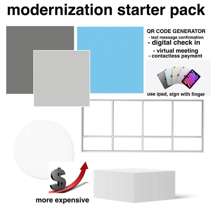 modernization starter pack more expensive QR CODE GENERATOR - - text message confirmation digital check in - virtual meeting - contactless payment use ipad, sign with finger