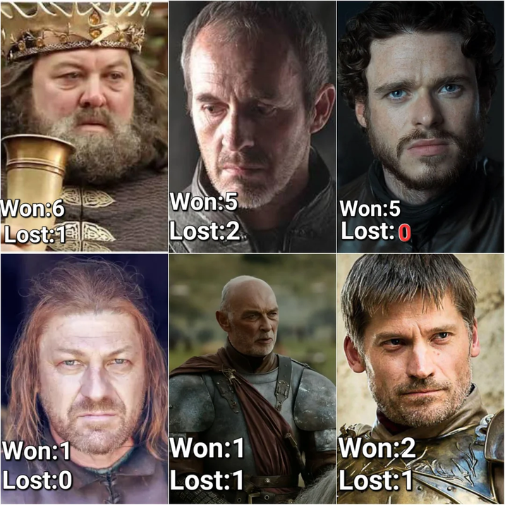 Won:6 Lost:1 Won:5 Lost:2 Won:5 Lost:0 Won:1 Won:1 Won:2 Lost:0 Lost:1 Lost:1