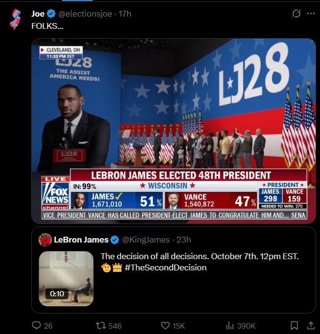 Joe @electionsjoe - 17h FOLKS... LJ28 CLEVELAND, OH 11:30 PM EST LJ28 THE ASSIST AMERICA NEEDS! **** 1328 0 LIVE LEBRON JAMES ELECTED 48TH PRESIDENT FOX IN: 99% NEWS channel JAMES 1,671,010 ✰ WISCONSIN⭑ 51% VANCE 1,540,872 * PRESIDENT⭑ JAMES VANCE 47% 298 159 NEEDED TO WIN: 270 VICE PRESIDENT VANCE HAS CALLED PRESIDENT-ELECT JAMES TO CONGRATULATE HIM AND... SENA LeBron James @KingJames 23h The decision of all decisions. October 7th. 12pm EST. #TheSecond Decision 0:10 26 1546 15K ili 390K