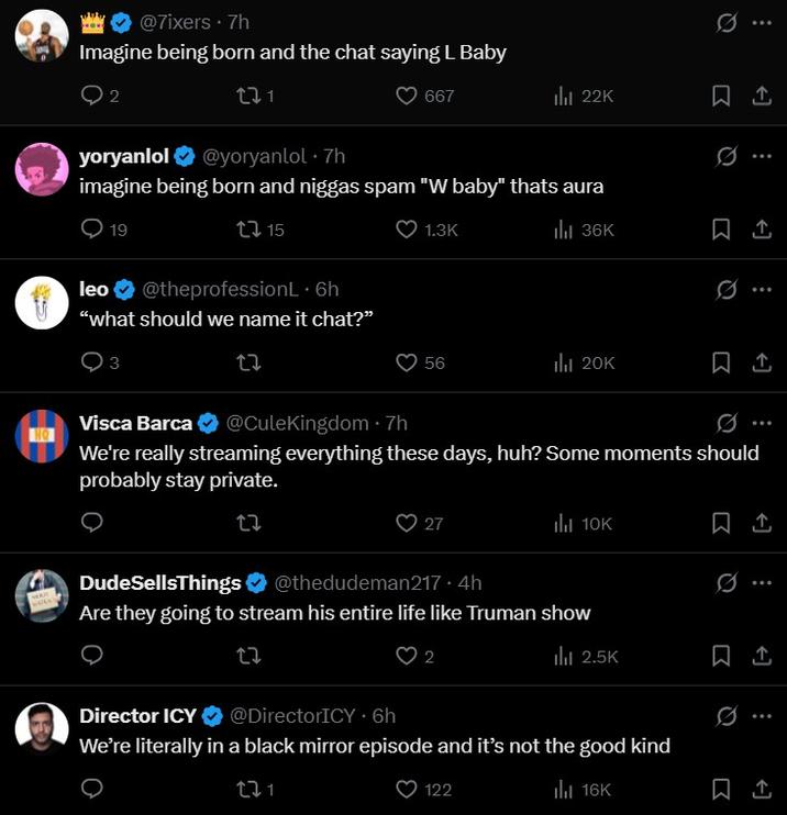 Comments About Fandy Giving Birth On Stream @7ixers • 7h Imagine being born and the chat saying L Baby 2 271 667 lil 22K 1 yoryanlol@yoryanlol .7h imagine being born and n----- spam "W baby" thats aura 19 15 leo ❤ @theprofessionL⚫ 6h "what should we name it chat?" 3 22 Visca Barca HO 1.3K ill 36K 56 ili 20K @CuleKingdom .7h We're really streaming everything these days, huh? Some moments should probably stay private. 27 DudeSellsThings 27 ili 10K @thedudeman217.4h Are they going to stream his entire life like Truman show 27 Director ICY @DirectorICY. 6h 2 ill 2.5K We're literally in a black mirror episode and it's not the good kind 271 122 ili 16K 0