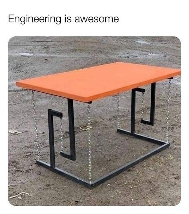 Engineering is awesome