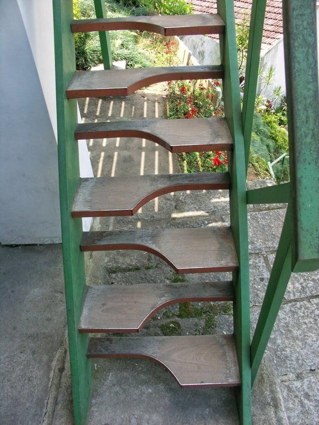 TI