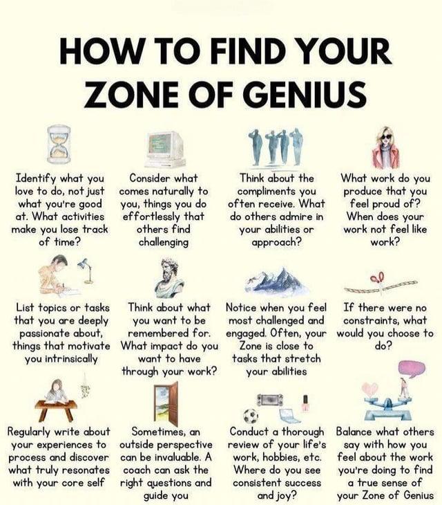 HOW TO FIND YOUR ZONE OF GENIUS DX Identify what you love to do, not just what you're good at. What activities make you lose track of time? Consider what comes naturally to you, things you do effortlessly that others find challenging Think about the compliments you often receive. What do others admire in your abilities or approach? What work do you produce that you feel proud of? When does your work not feel like work? List topics or tasks that you are deeply passionate about, things that motivate you intrinsically Think about what you want to be remembered for. What impact do you want to have through your work? Notice when you feel most challenged and engaged. Often, your Zone is close to tasks that stretch your abilities If there were no constraints, what would you choose to do? Regularly write about your experiences to process and discover what truly resonates with your core self Sometimes, an outside perspective can be invaluable. A coach can ask the right questions and guide you Conduct a thorough review of your life's work, hobbies, etc. Where do you see consistent success and joy? Balance what others say with how you feel about the work you're doing to find a true sense of your Zone of Genius
