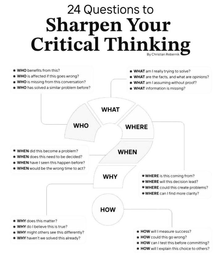 24 Questions to Sharpen Your Critical Thinking By Christian Rebernik. WHO benefits from this? WHO is affected if this goes wrong? ⚫ WHO is missing from this conversation? ⚫ WHO has solved a similar problem before? ⚫. WHAT am I really trying to solve? ⚫ WHAT are the facts, and what are opinions? • WHAT am I assuming without proof? WHAT information is missing? WHO WHEN did this become a problem? ⚫ WHEN does this need to be decided? ⚫ WHEN have I seen this happen before? ⚫ WHEN would be the wrong time to act? WHY does this matter? WHAT WHERE WHEN WHY WHERE is this coming from? WHERE will this decision lead? WHERE could this create problems? WHERE can I find more clarity? HOW WHY do I believe this is true? WHY might others see this differently? WHY haven't we solved this already? • HOW will I measure success? HOW could this go wrong? HOW can I test this before committing? ⚫ HOW will I explain this choice to others?