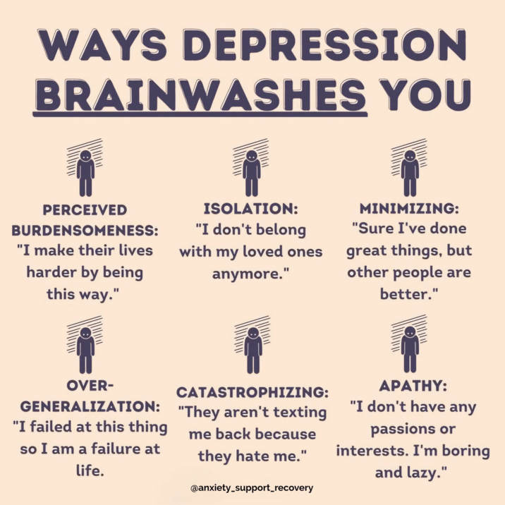 WAYS DEPRESSION BRAINWASHES YOU PERCEIVED BURDENSOMENESS: "I make their lives harder by being this way." ISOLATION: "I don't belong MINIMIZING: "Sure I've done with my loved ones anymore." great things, but other people are better." OVER- GENERALIZATION: "I failed at this thing so I am a failure at life. CATASTROPHIZING: "They aren't texting me back because they hate me." @anxiety_support_recovery APATHY: "I don't have any passions or interests. I'm boring and lazy."
