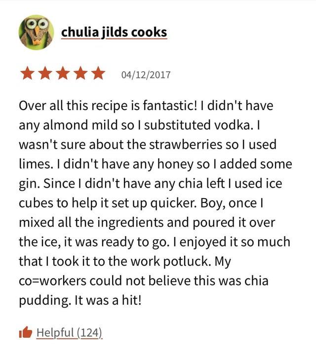chulia jilds cooks 04/12/2017 Over all this recipe is fantastic! I didn't have any almond mild so I substituted vodka. I wasn't sure about the strawberries so I used limes. I didn't have any honey so I added some gin. Since I didn't have any chia left I used ice cubes to help it set up quicker. Boy, once I mixed all the ingredients and poured it over the ice, it was ready to go. I enjoyed it so much that I took it to the work potluck. My co-workers could not believe this was chia pudding. It was a hit! Helpful (124)