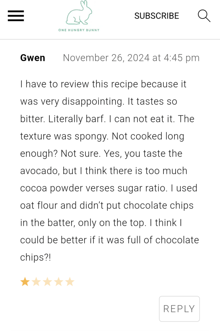 = ONE HUNGRY BUNNY SUBSCRIBE Gwen November 26, 2024 at 4:45 pm I have to review this recipe because it was very disappointing. It tastes so bitter. Literally barf. I can not eat it. The texture was spongy. Not cooked long enough? Not sure. Yes, you taste the avocado, but I think there is too much. cocoa powder verses sugar ratio. I used. oat flour and didn't put chocolate chips. in the batter, only on the top. I think I could be better if it was full of chocolate chips?! REPLY