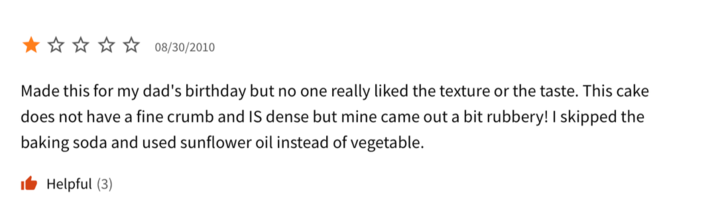 ✰✰ 08/30/2010 Made this for my y dad's birthday but no one really liked the texture or the taste. This cake does not have a fine crumb and IS dense but mine came out a bit rubbery! I skipped the baking soda and used sunflower oil instead of vegetable. Helpful (3)