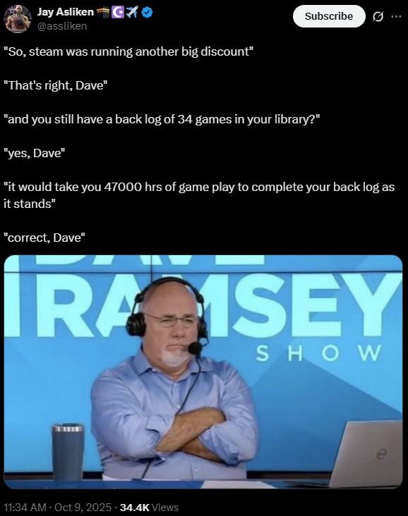 "and you still have a back log of 34 games in your library?" Jay Asliken CXO @assliken "So, steam was running another big discount" "That's right, Dave" Subscribe "and you still have a back log of 34 games in your library?" "yes, Dave" "it would take you 47000 hrs of game play to complete your back log as it stands" "correct, Dave" IRAQISEY SHOW 11:34 AM - Oct 9, 2025-34.4K Views
