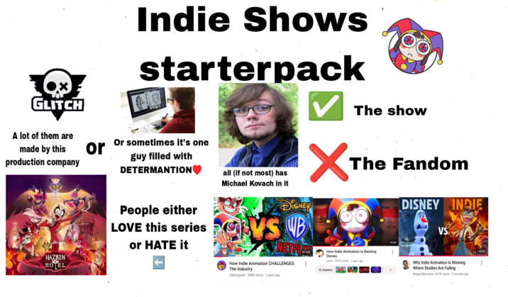 GLITCH A lot of them are made by this production company HAZBIN HOTEL Indie Shows starterpack ✓ The show or Or sometimes it's one guy filled with DETERMANTION all (if not most) has Michael Kovach in it × The Fandom People either DISNEY VS LOVE this series POS B or HATE it NETFL How Indie Animation CHALLENGES The Industry Saberspark 250K views - 1 year ago How Indie Animation Is Beating Disney Jahni-332K views - 1 year ago 12 chapters 15:04 DISNEY INDIE VS Why Indie Animation Is Winning Where Studios Are Failing Miguel Munuera - 417K views - 5 months ago 16:57 B