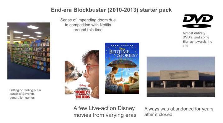 End-era Blockbuster (2010-2013) starter pack Sense of impending doom due to competition with Netflix around this time BEDTIME STORIES DVD Almost entirely DVD's, and some Blu-ray towards the end Selling or renting out a bunch of Seventh- generation games HONEY! THE KIDS A few Live-action Disney movies from varying eras Always was abandoned for years after it closed