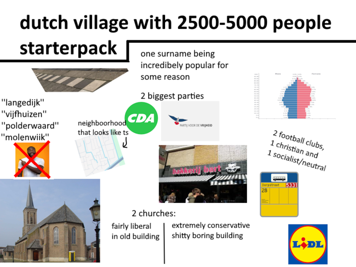 dutch village with 2500-5000 people starterpack one surname being incredibely popular for some reason 2 biggest parties "langedijk" "vijfhuizen" "polderwaard" "molenwiik" neighboorhood that looks like ts CDA PARTIJ VOOR DE VRIJHEID ل Bakkerij bart 2 football clubs, 1 christian and 1 socialist/neutral Dorpstraat 5331 28 2 churches: fairly liberal extremely conservative in old building s----- boring building LIDL