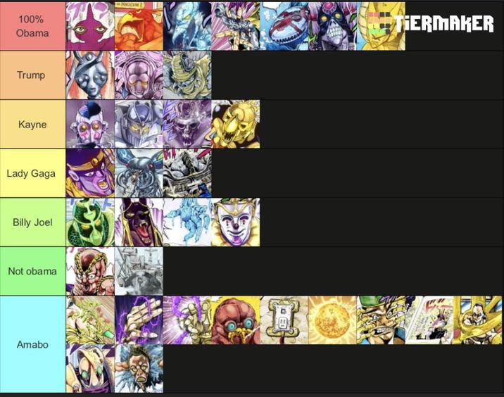 100% Obama Trump Kayne Lady Gaga Billy Joel Not obama Amabo MAGICIAN & TIERMAKER