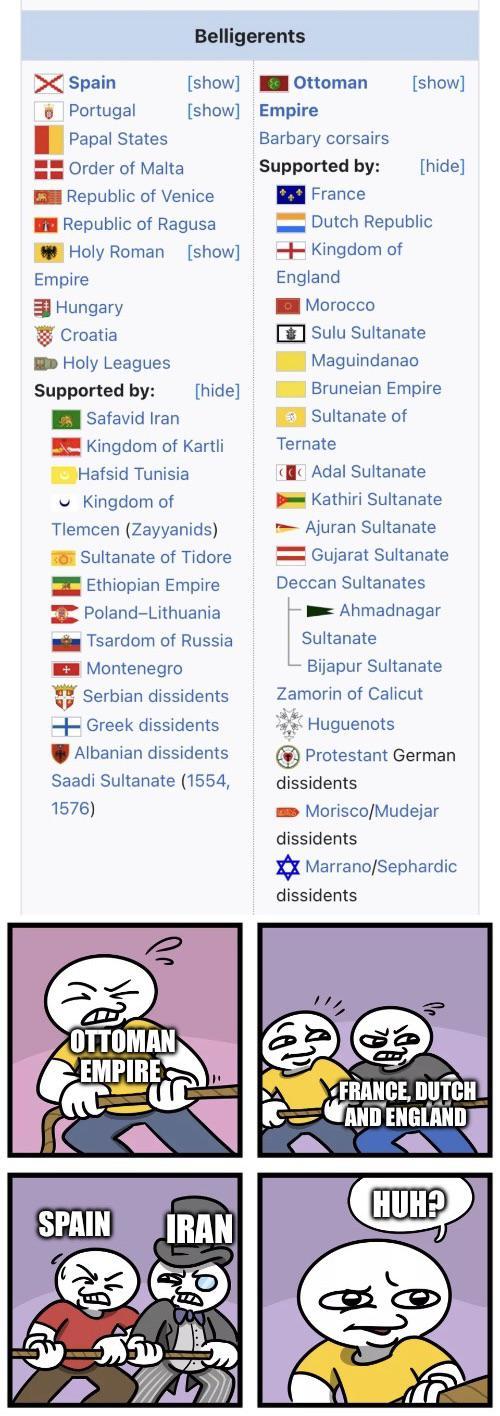 Belligerents Spain. [show] Ottoman [show] Portugal [show] Empire Papal States Barbary corsairs Order of Malta Supported by: [hide] Republic of Venice France Republic of Ragusa Dutch Republic Holy Roman [show] +Kingdom of Empire England Hungary Croatia Holy Leagues Supported by: [hide] Morocco Sulu Sultanate Maguindanao Bruneian Empire Safavid Iran Sultanate of Kingdom of Kartli Ternate Hafsid Tunisia Adal Sultanate Kingdom of Kathiri Sultanate Tlemcen (Zayyanids) Ajuran Sultanate Sultanate of Tidore Gujarat Sultanate Deccan Sultanates Ethiopian Empire Poland-Lithuania Tsardom of Russia + Montenegro Serbian dissidents Greek dissidents Albanian dissidents Ahmadnagar Sultanate Bijapur Sultanate Zamorin of Calicut Huguenots Protestant German Saadi Sultanate (1554, dissidents 1576) Morisco/Mudejar dissidents OTTOMAN EMPIRE ✡Marrano/Sephardic dissidents FRANCE, DUTCH AND ENGLAND HUH? SPAIN IRAN
