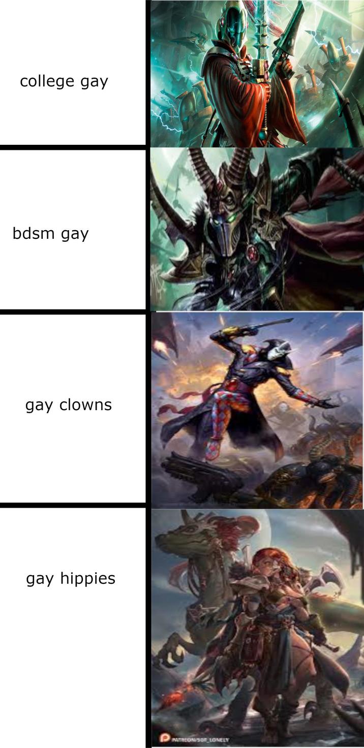 college gay bdsm gay gay clowns gay hippies PATREONS OF LONELY